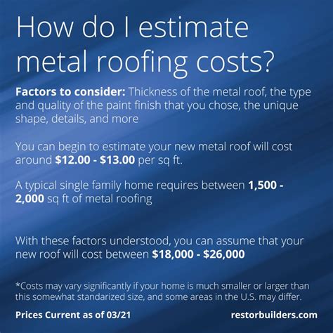 cost to install sheet metal roof|residential metal roof pricing.